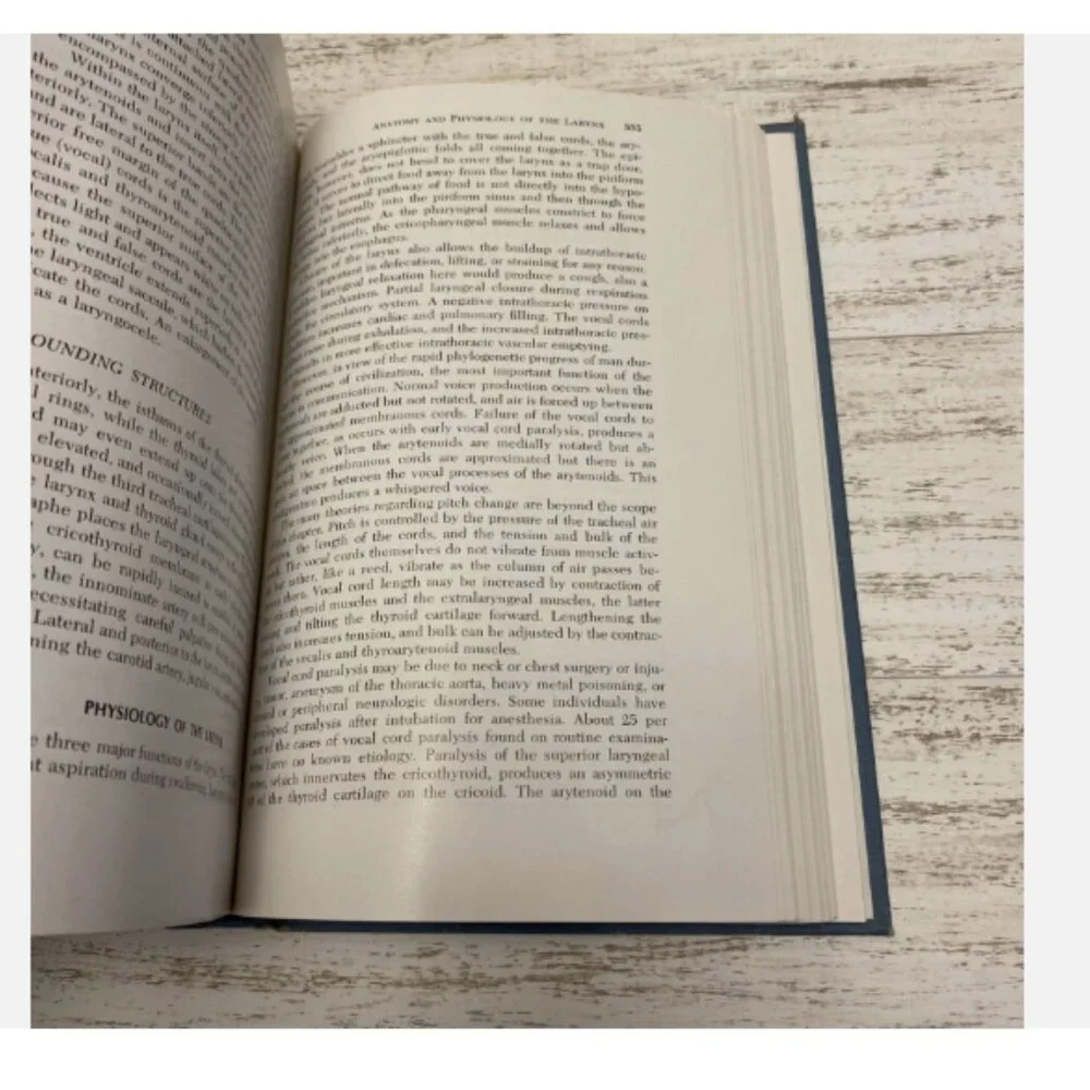 FUNDAMENTALS OF OTOLARYNGOLOGY Boies’s Adams Papaella 1978 Hardcover